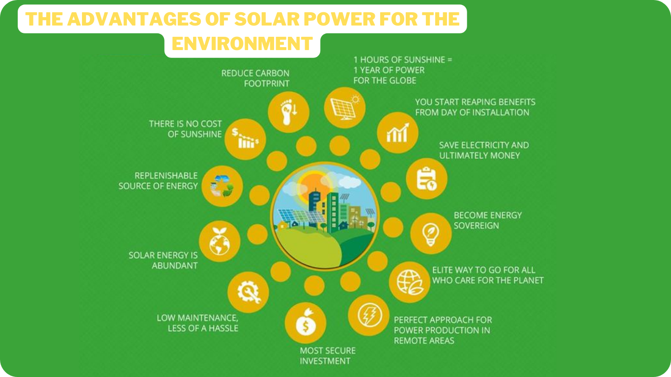 The advantages of solar power for the environment :fossil fuels