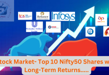 Stock Market Today: Top 10 Nifty50 Shares with Current Balance Sheet Analysis for Long-Term Returns Stock Market Today: Top 10 Nifty50 Shares with Current Balance Sheet Analysis for Long-Term Returns