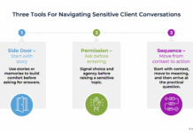 Navigating Sensitive Topics With Clients: 3 Tools To Get Them To Open Up About Planning Hurdles