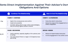 Compliance Issues When Clients Won’t Take Your Advice: Duty To Follow Instructions, When To Refuse, And When To Exit The Relationship